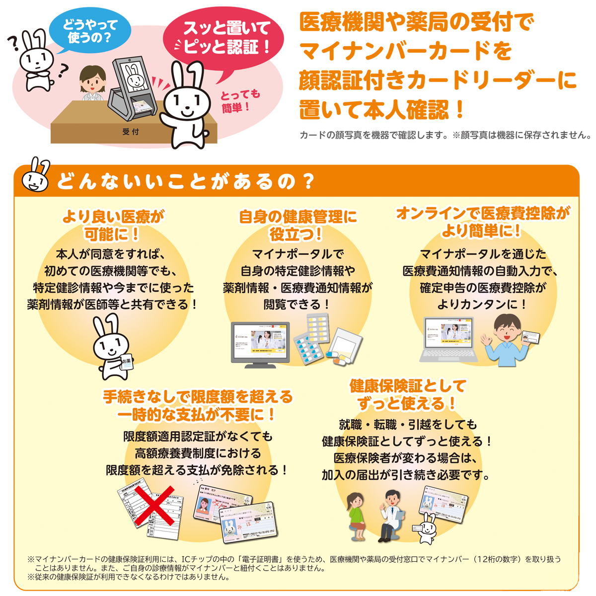 マイナンバー オンライン資格確認 昭和の森デンタルクリニック