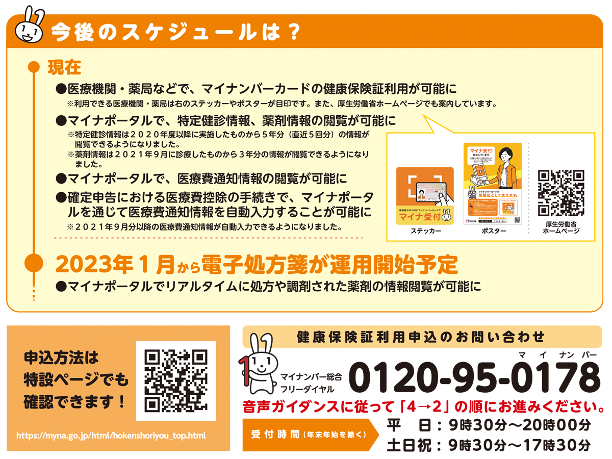 マイナンバー オンライン資格確認 昭和の森デンタルクリニック